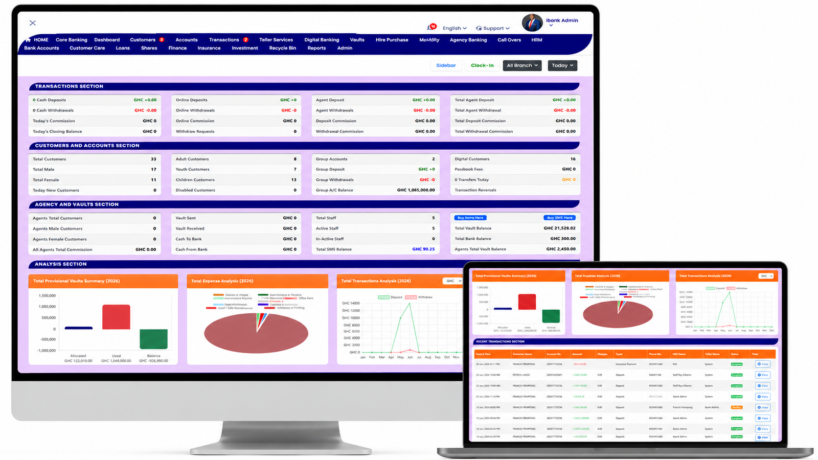 MP1 Banking Software Client Management and KYC